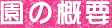 園の概要